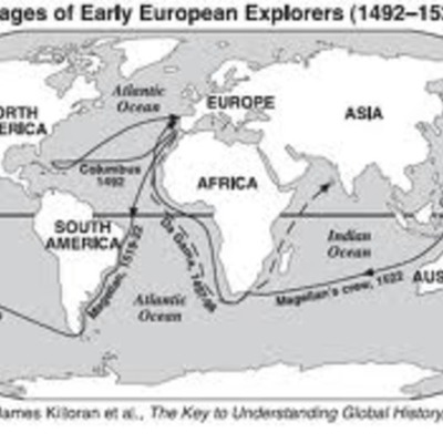 Timeline: European Exploration Timeline
