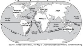 Timeline: European Exploration Timeline