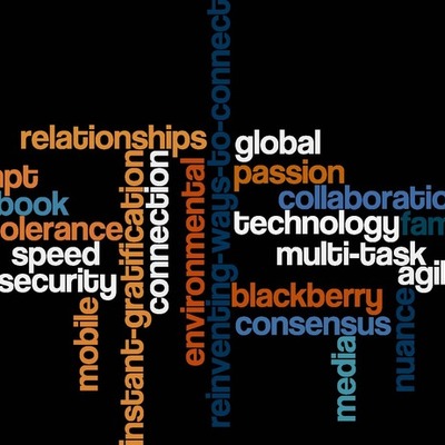 Timeline: Imprints on Generation Y Lives