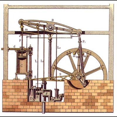 Timeline: The Steam Engine