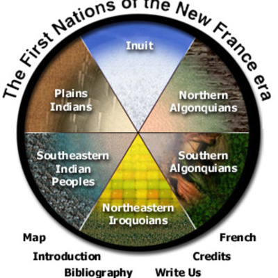 Timeline: First Nations and New France