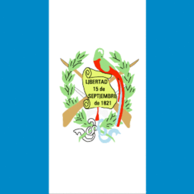 Timeline: Guatemalan History After Independence