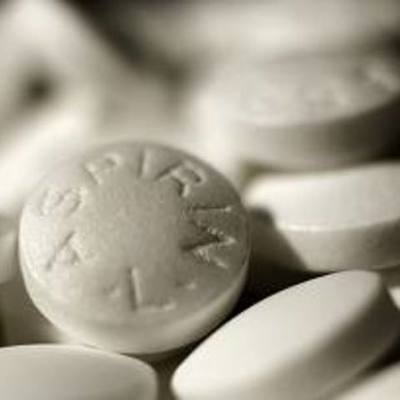 Timeline: Aspirin
