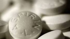 Timeline: Aspirin