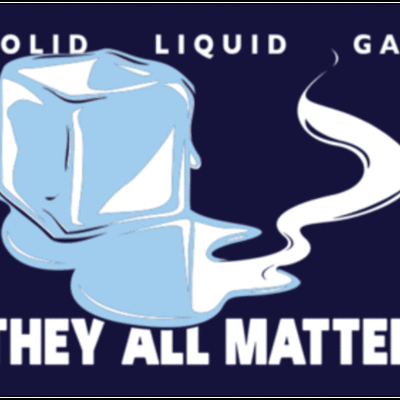 Timeline: Understanding Matter