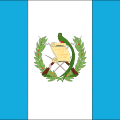Timeline: Historical Events In Guatemala
