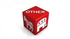 Timeline: Creation/Dissolution of Political Parties and Sources of Support