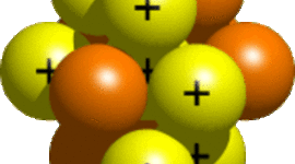 Timeline: History of the Atom