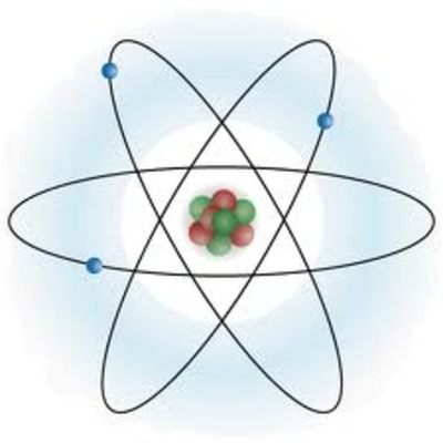 Timeline: History of an Atom