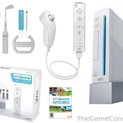 Timeline: Inventions History