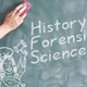 History of forensic science 14155