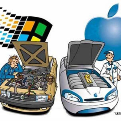 Timeline: Historia de la informática