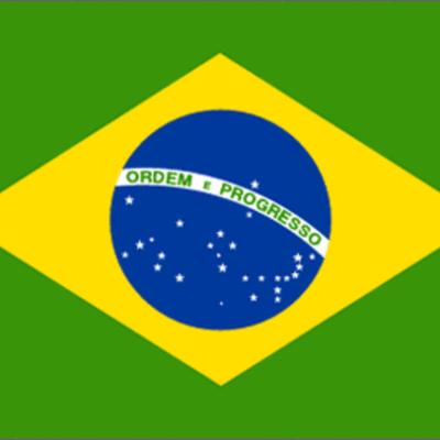 Timeline: Brazil Country Project #2
