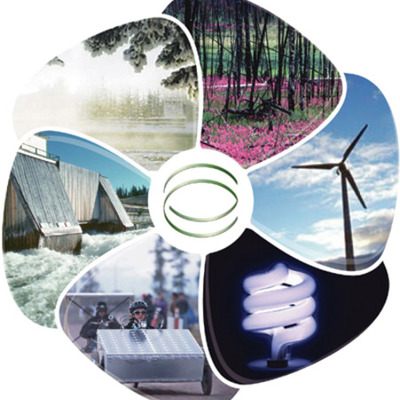 Timeline: Energy Use in the U.S.