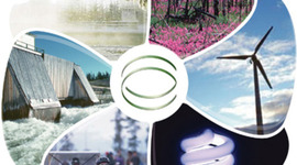 Timeline: Energy Use in the U.S.