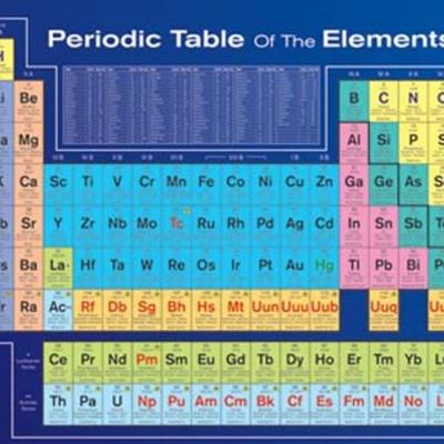 Timeline: Scientist's Timeline (Atoms)