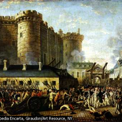 Timeline: Declaración de los Derechos del Hombre y del Ciudadano (1789)