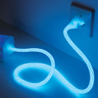 Timeline: Energy Use in the U.S.