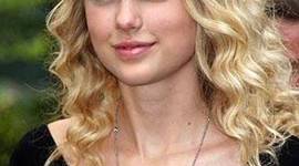 Timeline: taylor swift