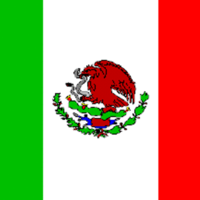 Timeline: Mexico's History