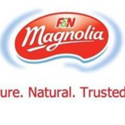 Timeline: History of Magnlia