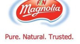 Timeline: History of Magnlia