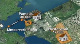 Timeline: Schaalsprong Almere