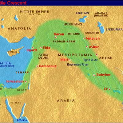 Timeline: Fertile Crescent Timeline