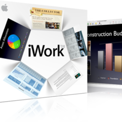Timeline: Suites Informaticas