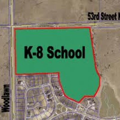 Timeline: K-8 School Years