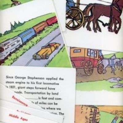 Timeline: Land Transportation Timeline-Mfiedler