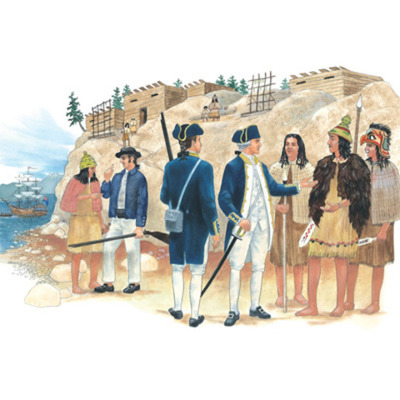 Timeline: History Jason Sitruk