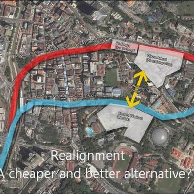 Timeline: Progress Status of MRT's Realignment Proposal