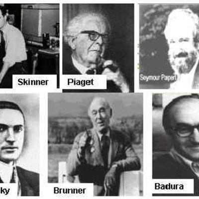 Timeline: Προσωπικότητες Θεωριών μάθησης