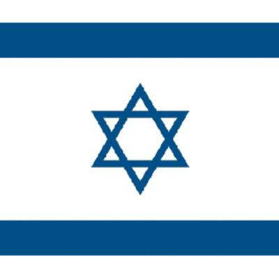 Timeline: Breve historia de Israel