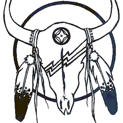 Timeline: Native America