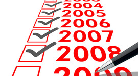 Timeline: Time Line (2000-2010)