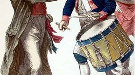 Timeline: French Revolution and Napoleon