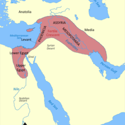 Timeline: Fertile Crescent Project