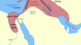 Timeline: Fertile Crescent Project