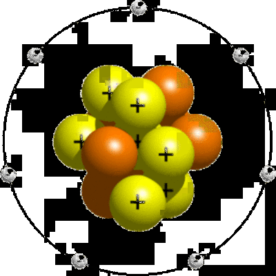 Timeline: History of the Atom