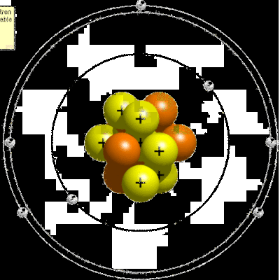 Timeline: Scientific Timeline