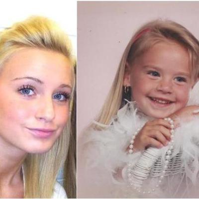 Timeline: Psychology Growth & Development