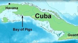 Timeline: Bay of Pigs Invasion