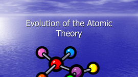 Timeline: The Evolution of the Atomic Theory