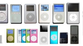 Timeline: IPod Timeline