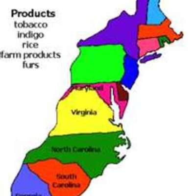 Timeline: Growth of 13 colonies