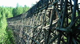 Timeline: Industrial Revolution