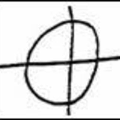 Timeline: The Zodiac Killer