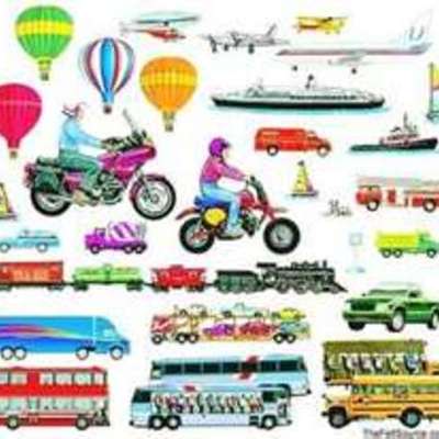 Timeline: Past and Present forms of Transportation